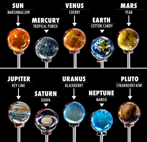 Lollipop - Planet