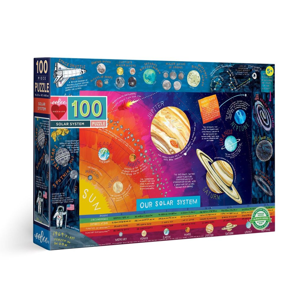 Puzzle: Solar System 100 pc