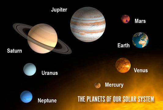 PC:Planets of Our Solar System
